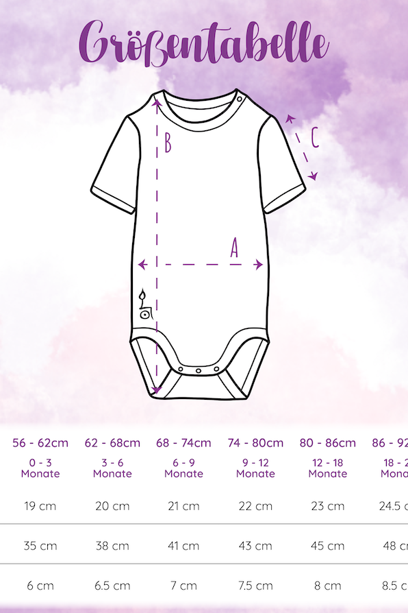 Baby Body "Endlich da"