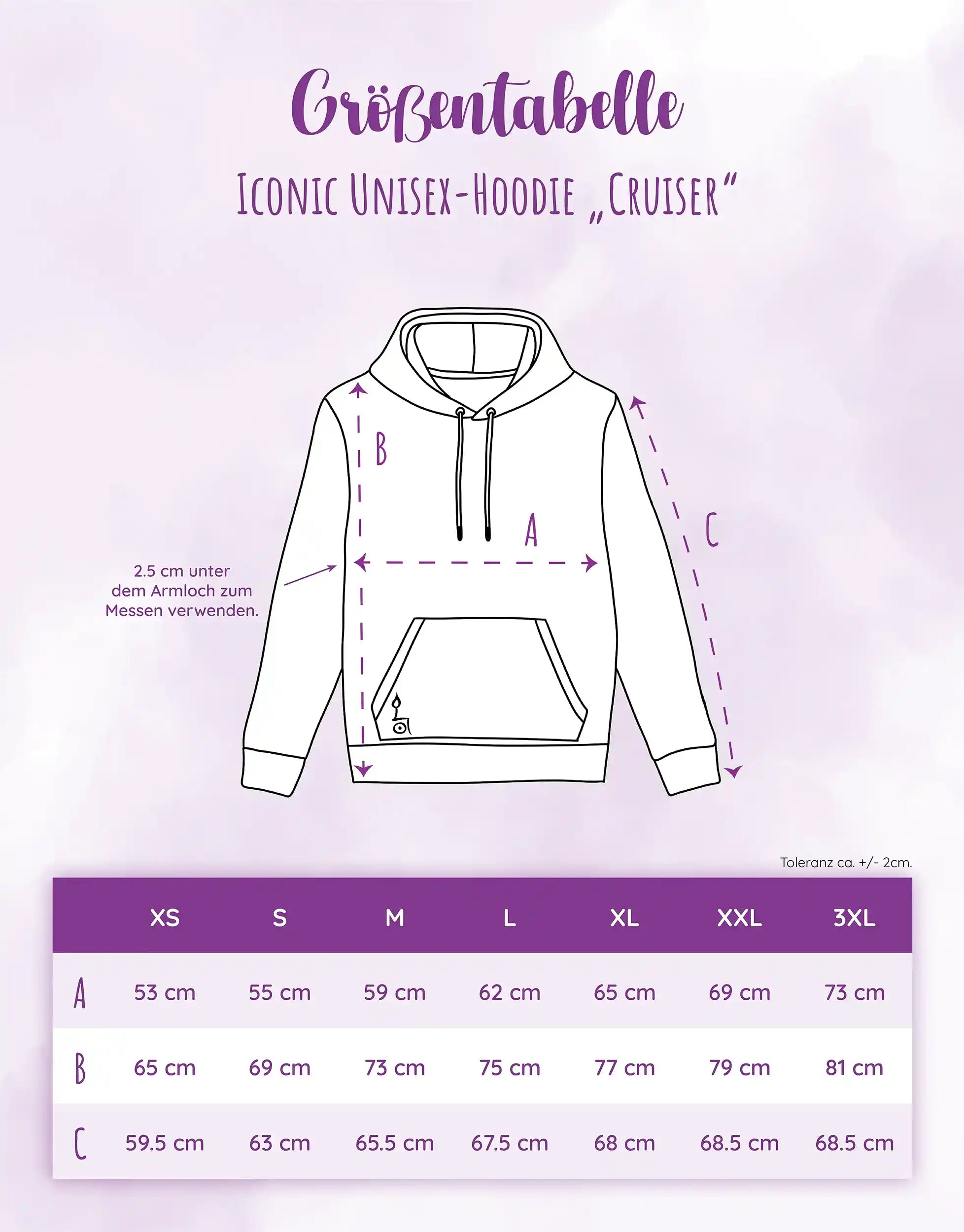 Damen Hoodie "Happiness is homemade"