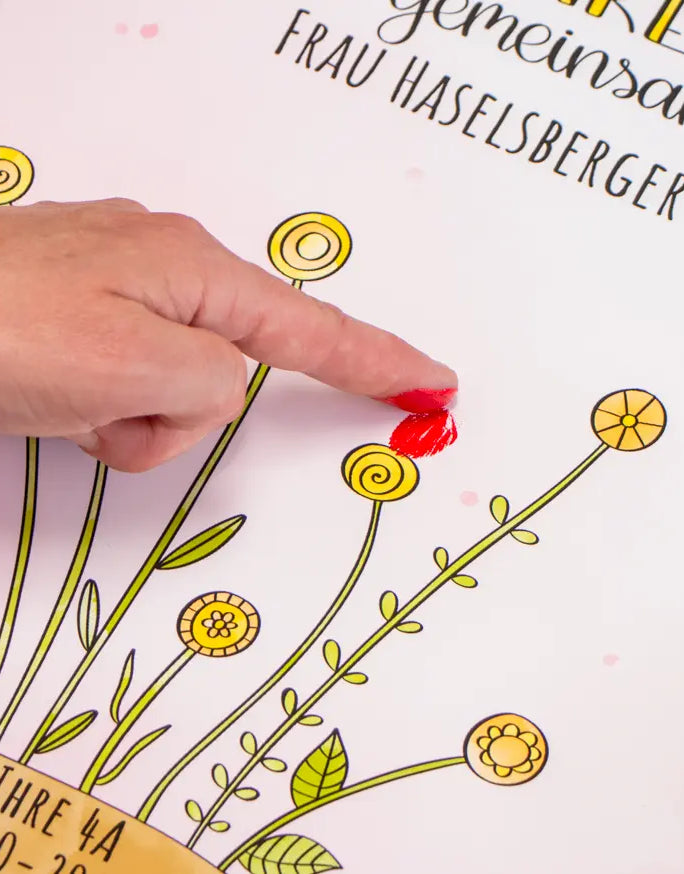 Fingerabdruck-Erinnerungsposter „Blumentopf voller Dankbarkeit" mit Wunschname