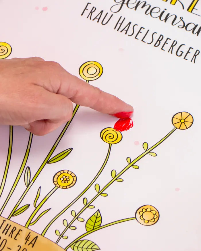 Fingerabdruck-Erinnerungsposter „Blumentopf voller Dankbarkeit" mit Wunschname