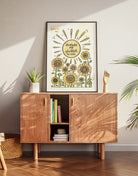 Poster „Ich erlaube mir, glücklich zu sein“