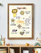 Poster "Vergiss nicht" mit Wunschname