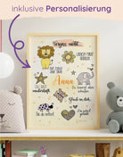 Poster "Vergiss nicht" mit Wunschname