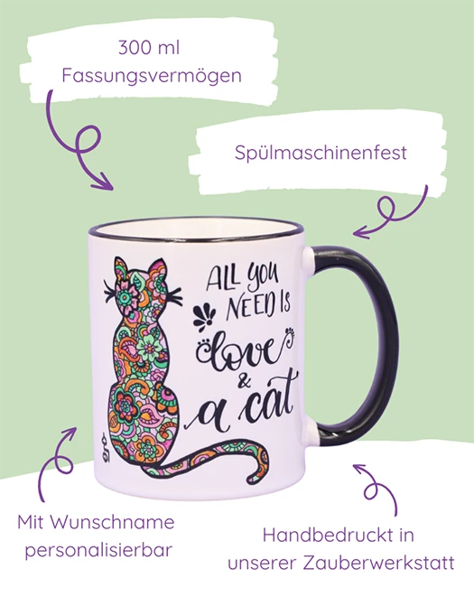 Tasse "All you need is ... cat"