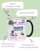 Tasse "Erinnerung für diese Woche"